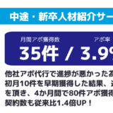 中途・新卒人材紹介サービス