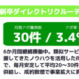 新卒ダイレクトリクルーティング