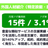 外国人材紹介（特定技能・技人国）