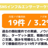 SNSインフルエンサーマーケティング