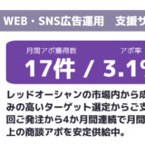 WEB・SNS広告運用　支援サービス